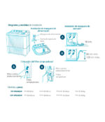 Lavadora Mabe 16Kg Mod.Lmdx6124hbab0 2T - Image 4