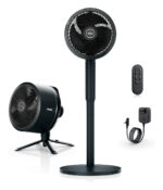 Ventilador Shark" Mod.Fa200laa