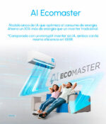 A.A. Minisplit 18,000 Btus 220V Midea Inverter Mod.Mas18c2ezi 1.5 Ton. S/Frio Ecomaster - Image 4