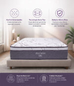 Colchon Mat Restonic Lilly - Image 3