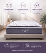 Colchon K.Size Restonic Lilly - Image 3